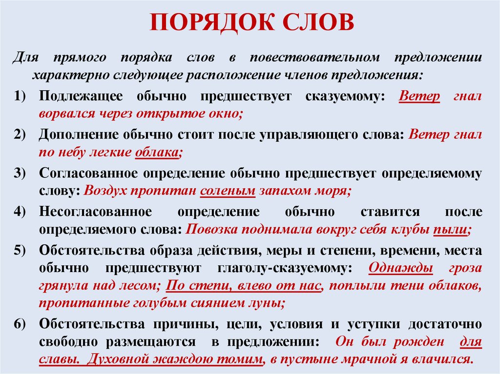 Порядок слов примеры предложений. Порядок слов в предложении в русском языке. Прямой порядок слов в русском языке. Правильный порядок слов в предложении в русском.