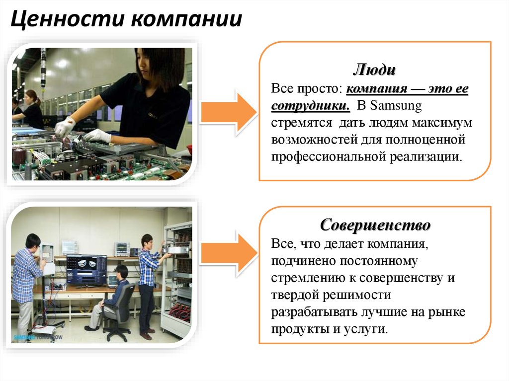 Предприятия сервиса. Ценности компании. Ценности сотрудников организации. Ценности компании примеры. Ценности работника в организации.