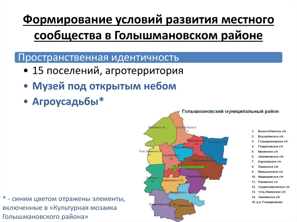 Карта голышмановского района с населенными пунктами тюменской области