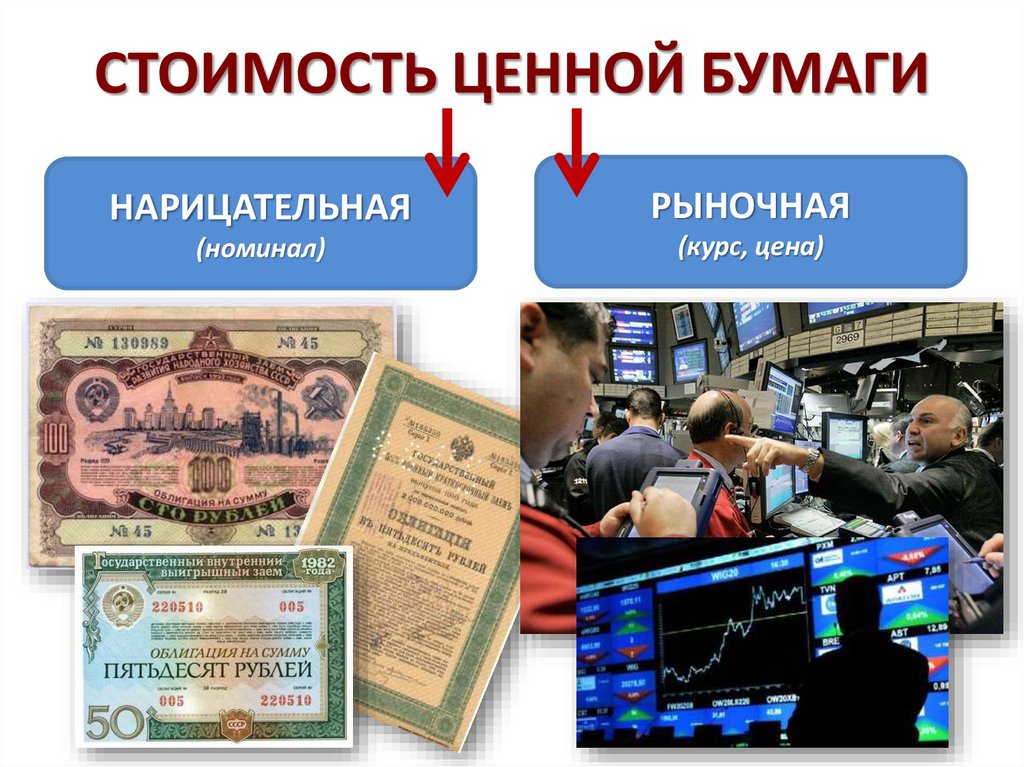 Рейтинг ценных бумаг презентация