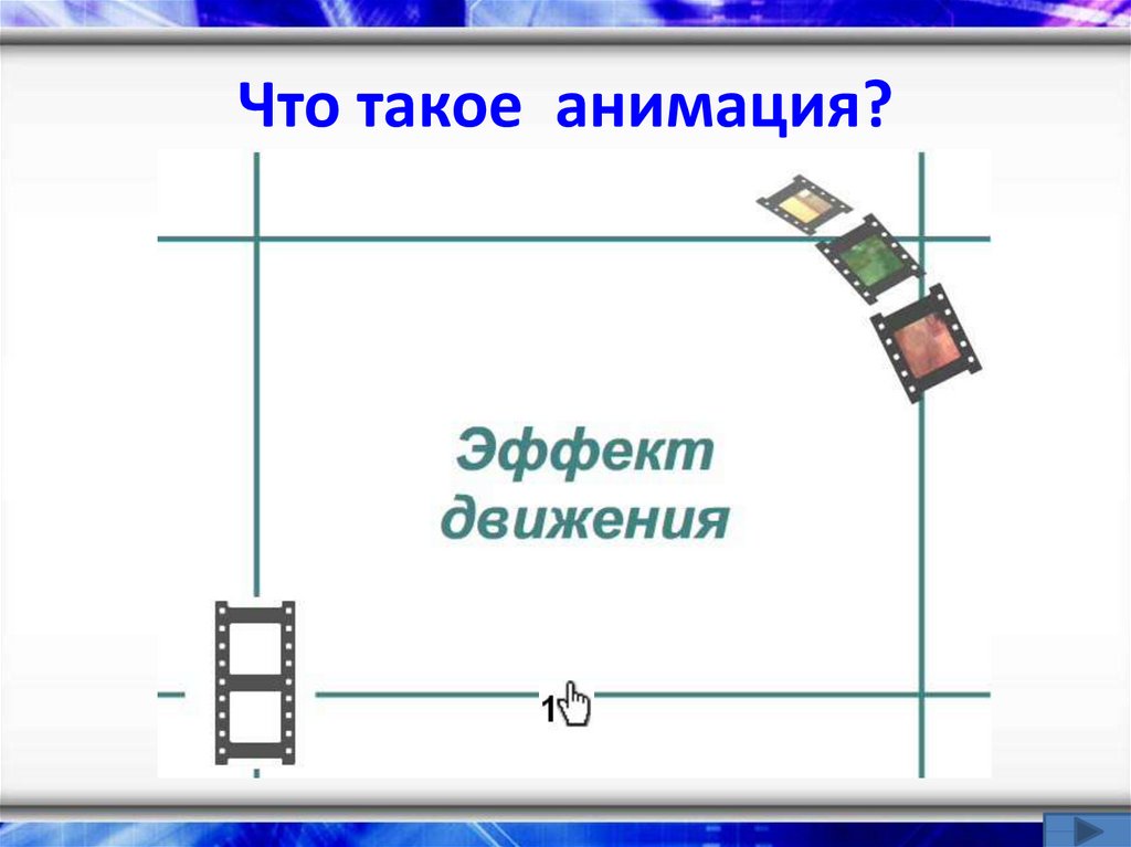 Мультимедийная презентация представляет собой сочетание анимации интерактивных упражнений видео