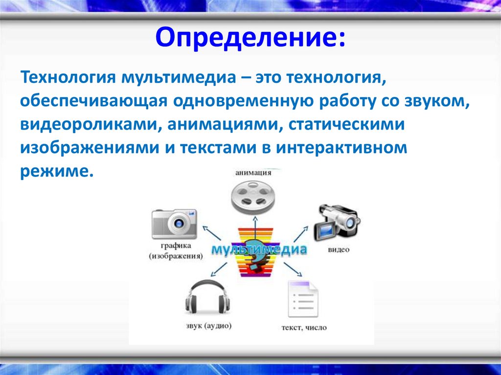 Мультимедийная презентация представляет собой сочетание ответ информатика