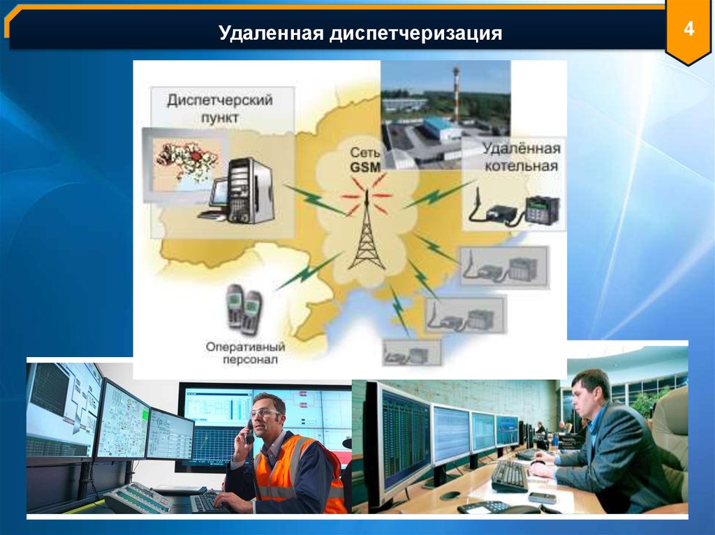 Система удаленного. Системы удаленной диспетчеризации. Отрасли диспетчеризации. Диспетчеризация картинка для презентации. Система удаления диспетчеризации.