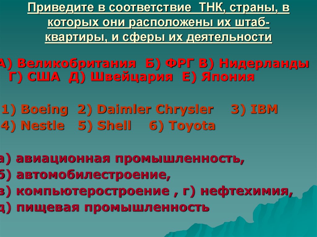 Проект кодекса поведения тнк