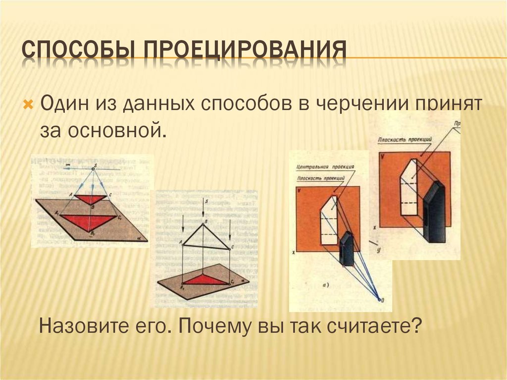 Методы чертежа. Способы проецирования. Способы проецирования в черчении. Метод параллельного проецирования. Основной способ проецирования.