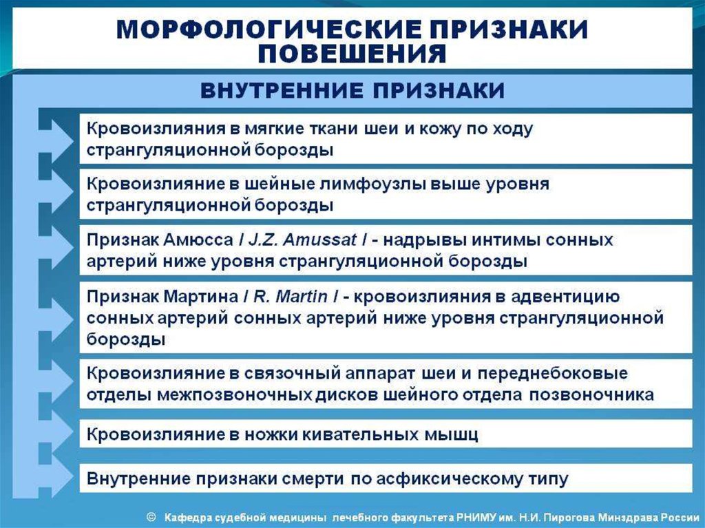 Медицинская диагностика отзывы