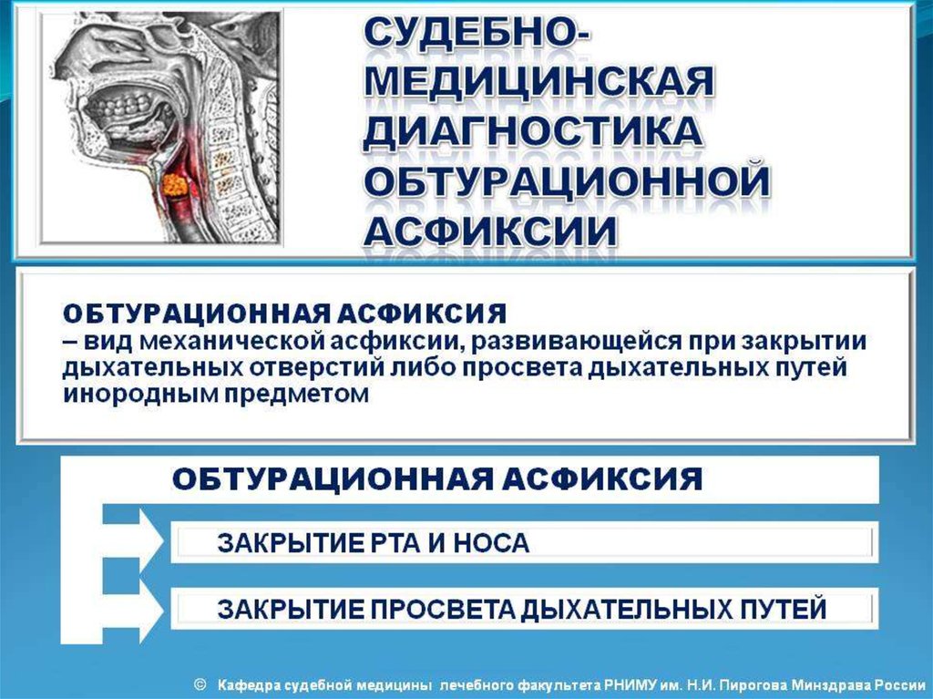 Судебная медицина асфиксия презентация