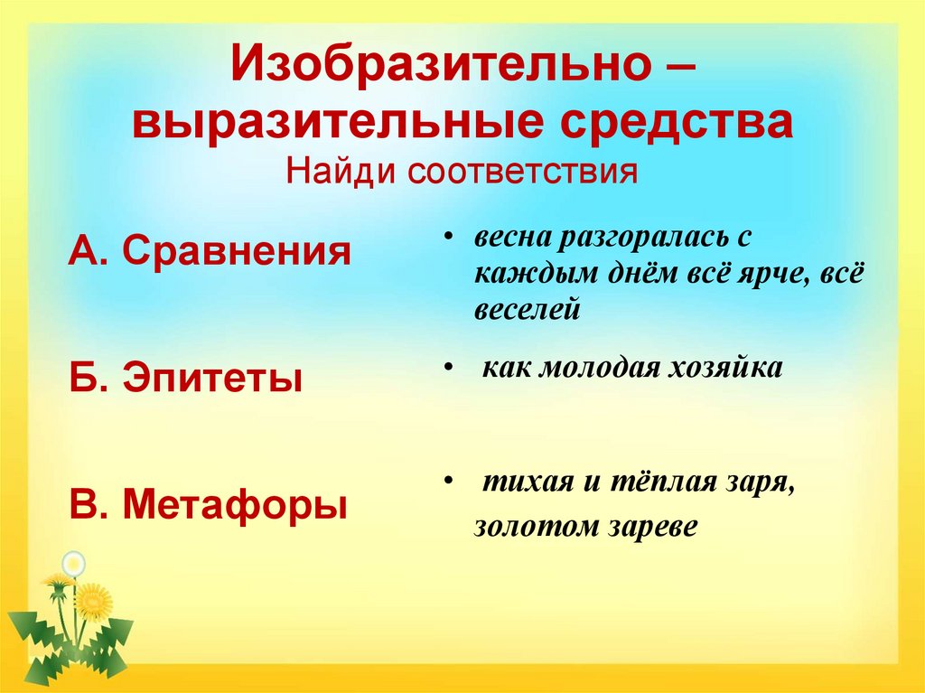 Какие изобразительно выразительные средства. Сравнение изобразительно-выразительное средство. Найди изобразительно-выразительные средства. Изобраз выразительные средства. Изобразительные средства в тексте.