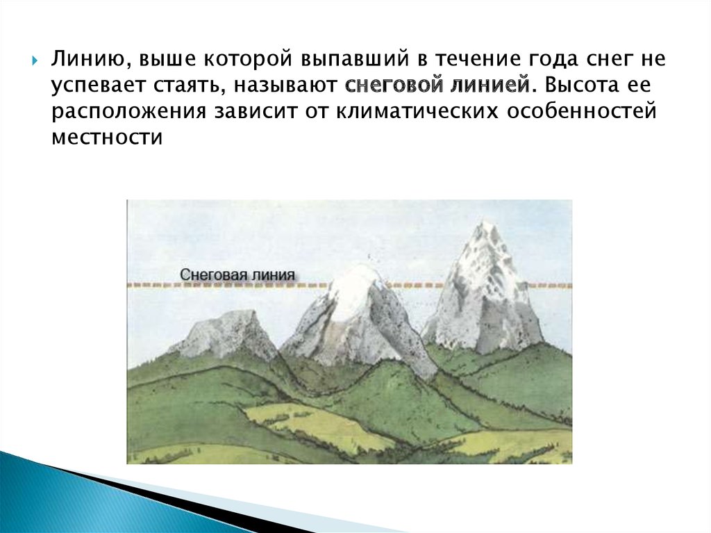 Гор от чего зависит. Снеговая линия. Высота Снеговой линии.