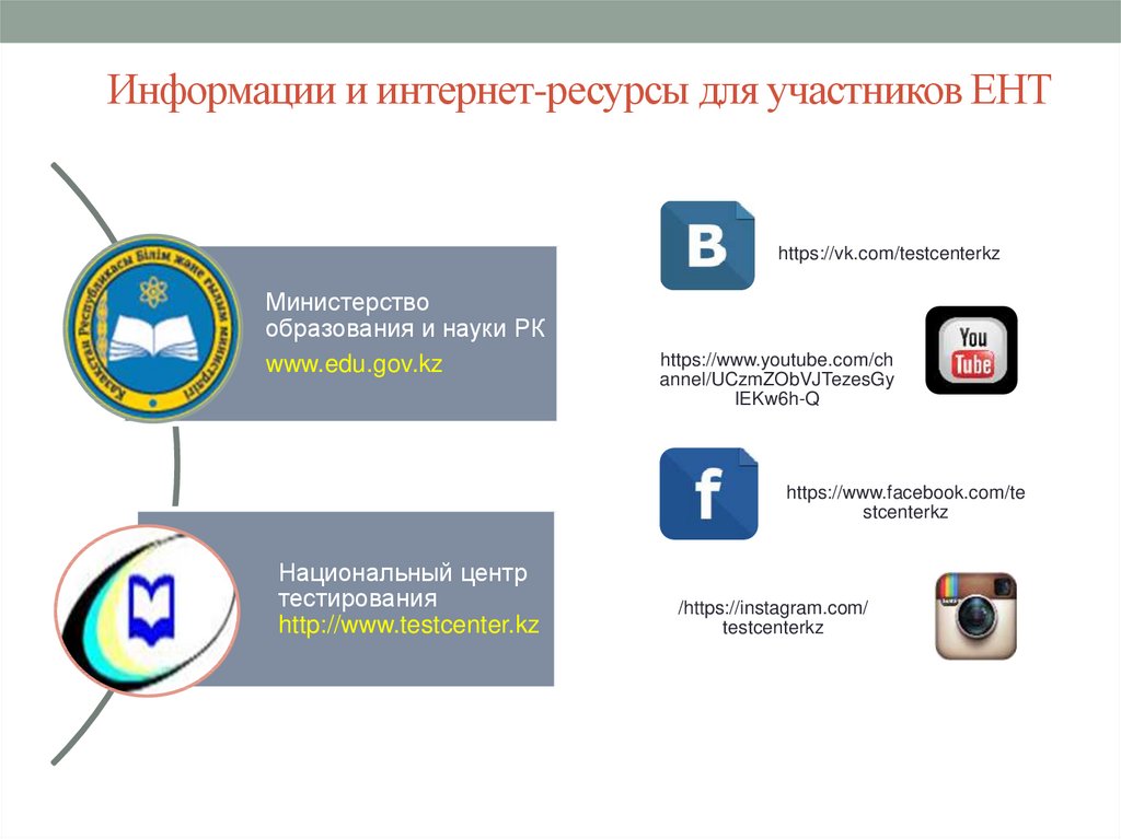 Национальное тестирование республики казахстан. Единое национальное тестирование.