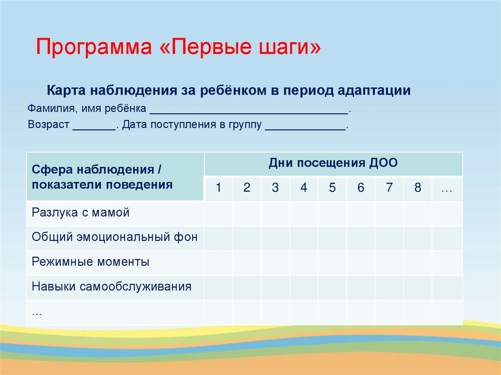 Презентация по программе первые шаги