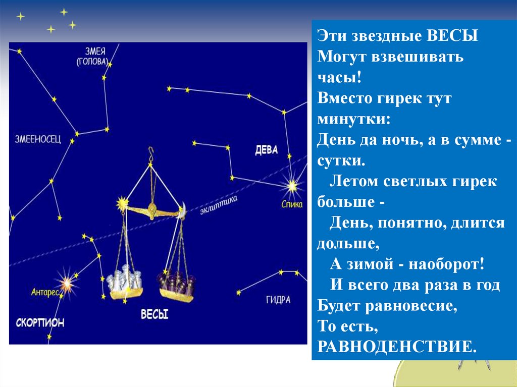 Школа россии 2 класс звездное небо презентация