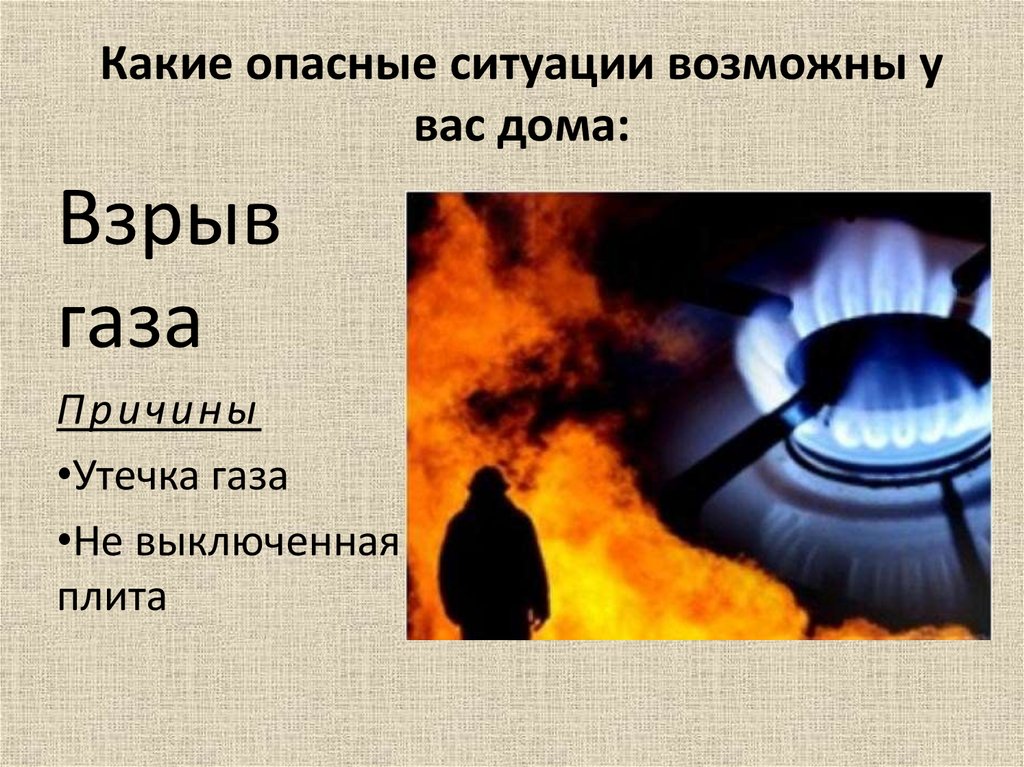 Что такое опасная ситуация. Опасные ситуации утечка газа. Опасные ситуации в квартире. Опасные ситуации в доме взрыв газа. Какие опасные.