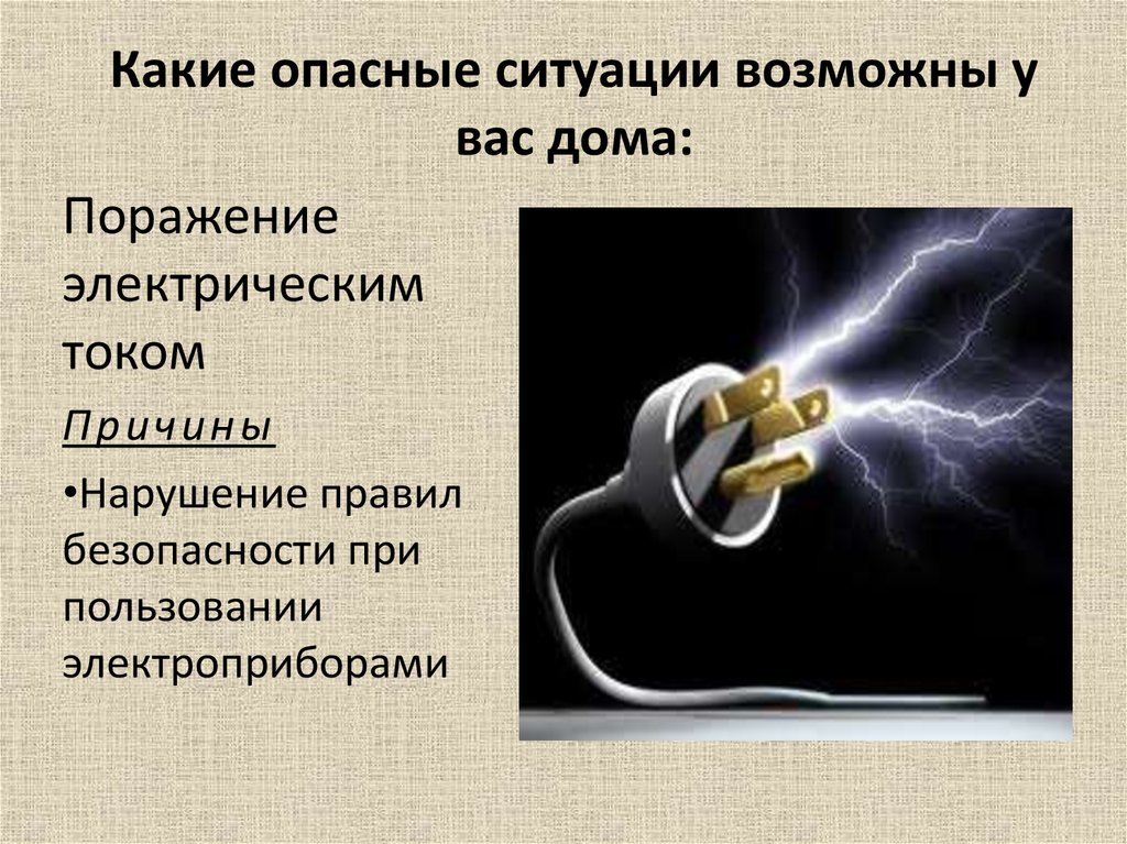 Что такое опасная ситуация. Возможные опасные ситуации в доме. Возможные опасные ситуации в жилище. Причины опасных ситуаций в жилище. Какие опасные ситуации возможны в доме.