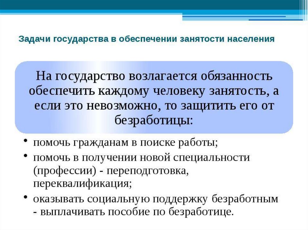 План по теме правовое регулирование занятости и трудоустройства