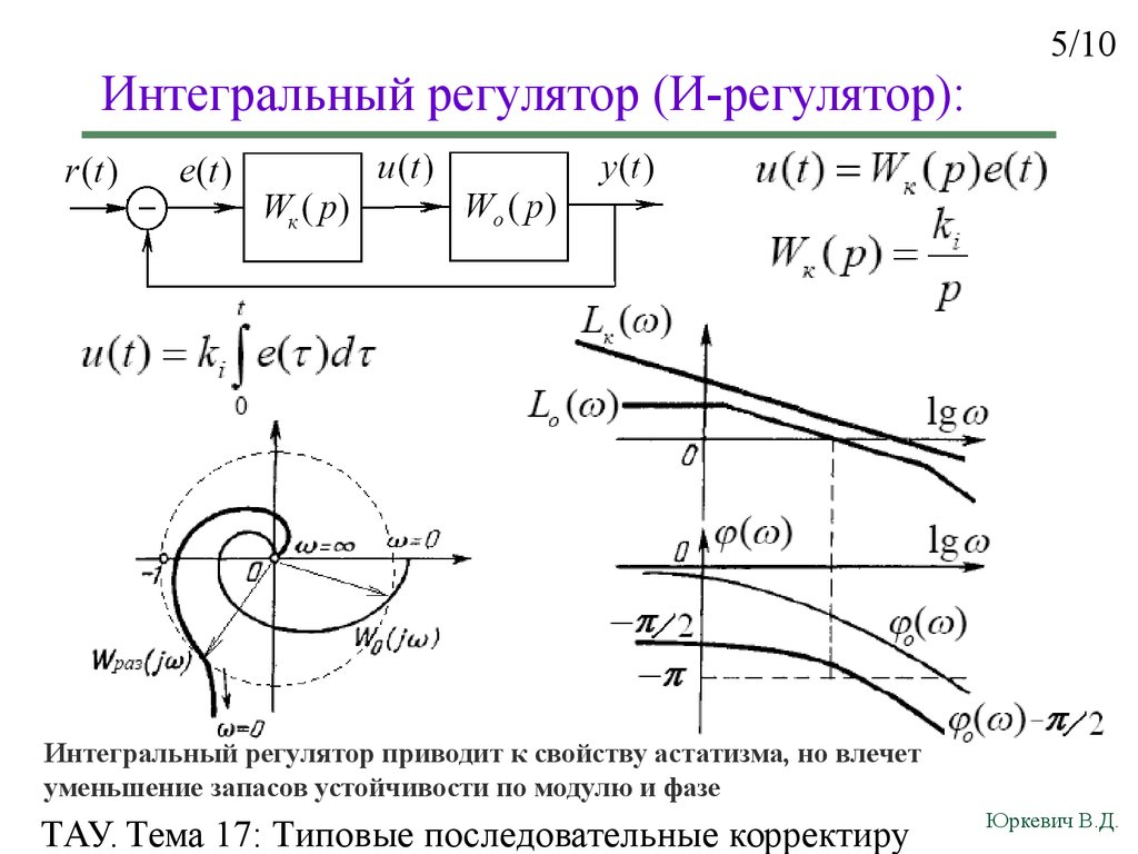 Корректирующее звено