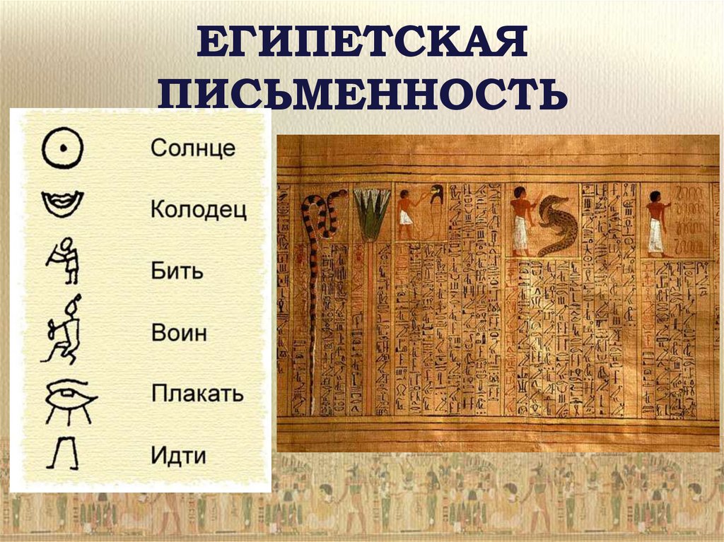 Письмо в древнем египте это. Письменность древнего Египта. Древняя Египетская письменность. Клинопись в древнем Египте. Письменность древних египтян.