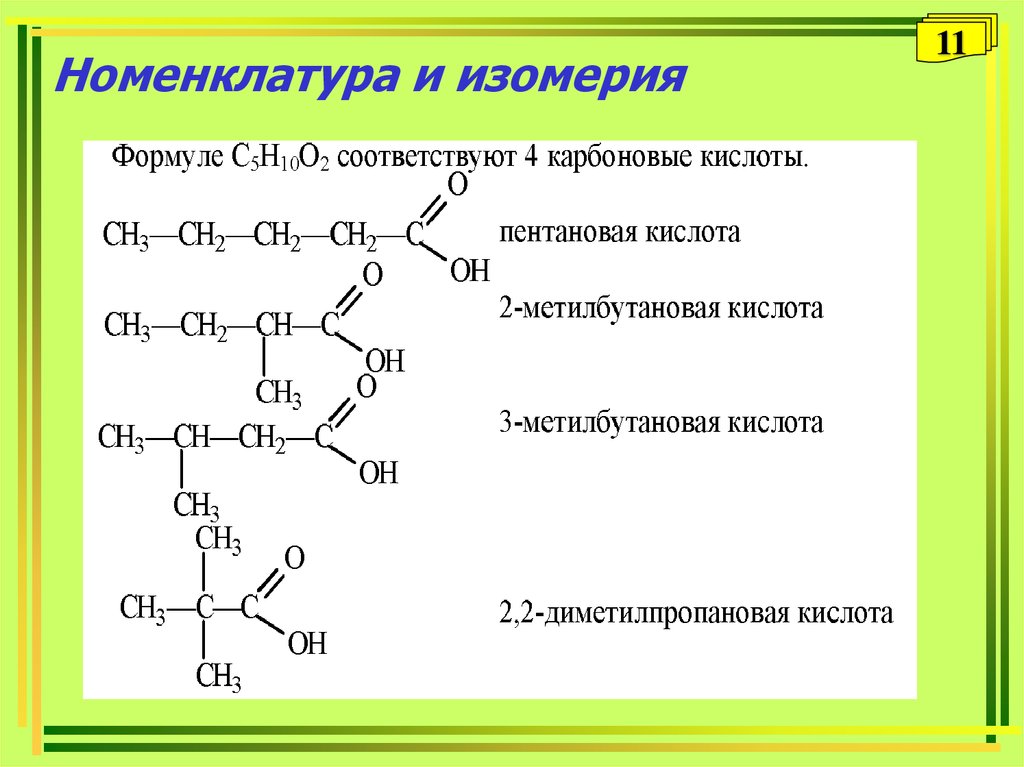 Какая изомерия характерна для карбоновых кислот. Карбоновые кислоты номенклатура и изомерия. Изомерия карбоновых кислот. Карбонаты кислот изомиия. Изомерия предельных карбоновых кислот.