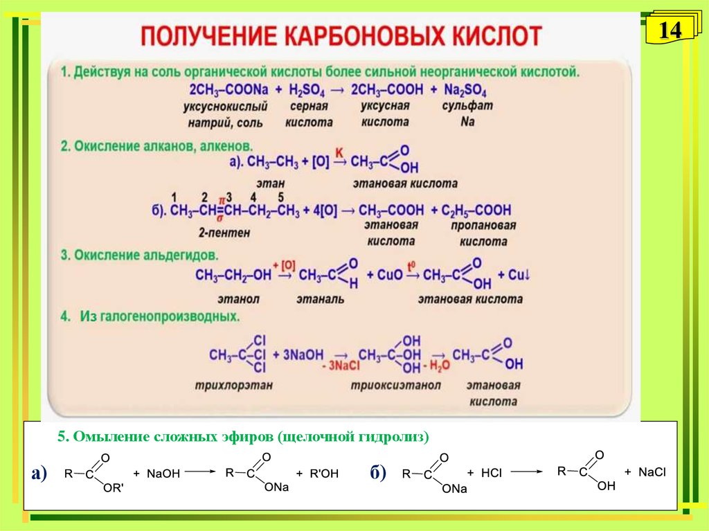 Жидкие карбоновые кислоты. 2 Способа получения карбоновых кислот. Синтез карбоновых кислот. Способы получения карбоновых кислот. Получение карбоксильных кислот.