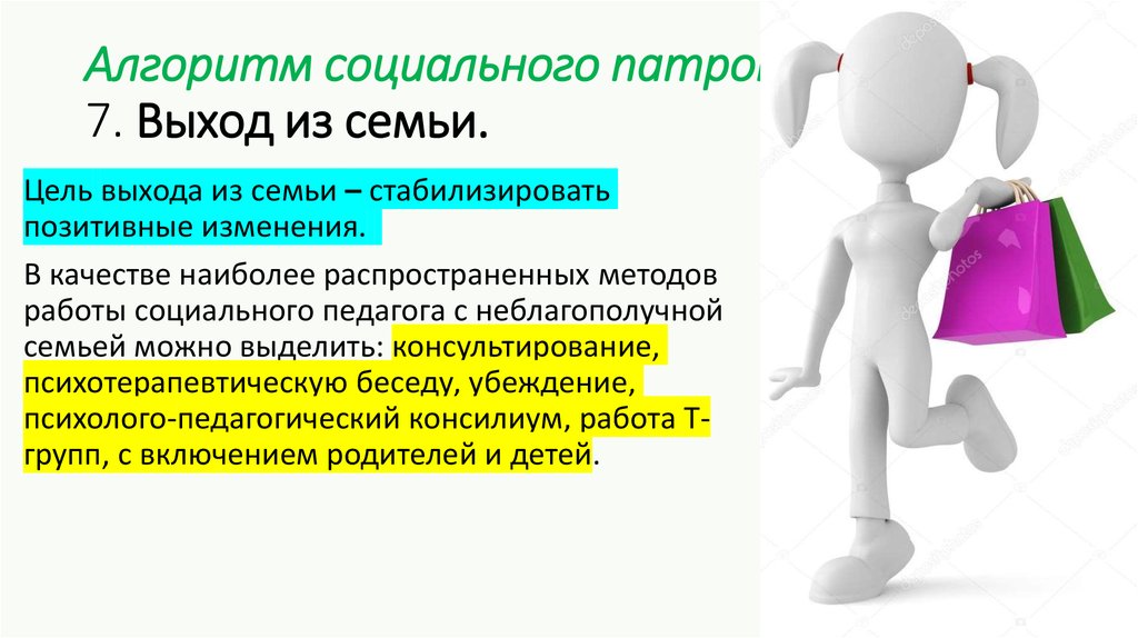 Расскажи обязанности. Алгоритм социального патронажа. Алгоритм работы с семьёй находящихся в социальном патронате. Алгоритм социального работника при патронаже.