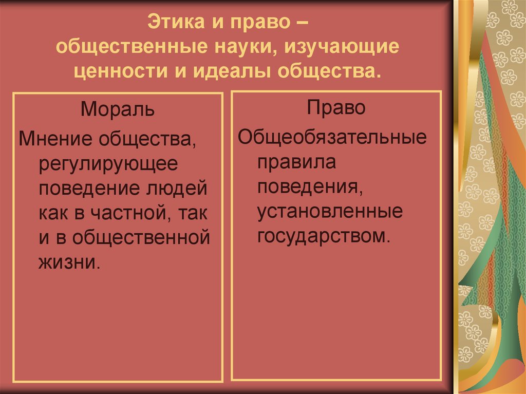 Мораль мнение. Этика и право. Ценности правовые и морально-этнические. Мораль и право это в этике. Этические и правовые ценности.