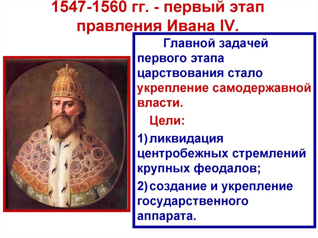 1547-1560 гг. - первый этап правления Ивана IV.