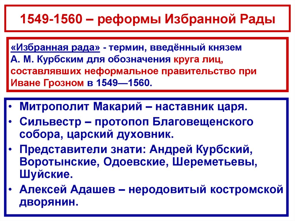 Реформы избранные радой ивана грозного. Реформы избранной рады 1549-1560. Реформы Ивана Грозного 1549-1560. Реформы «избранной рады» (1549-1560 г.). Избранная рада реформы 1549-1560.