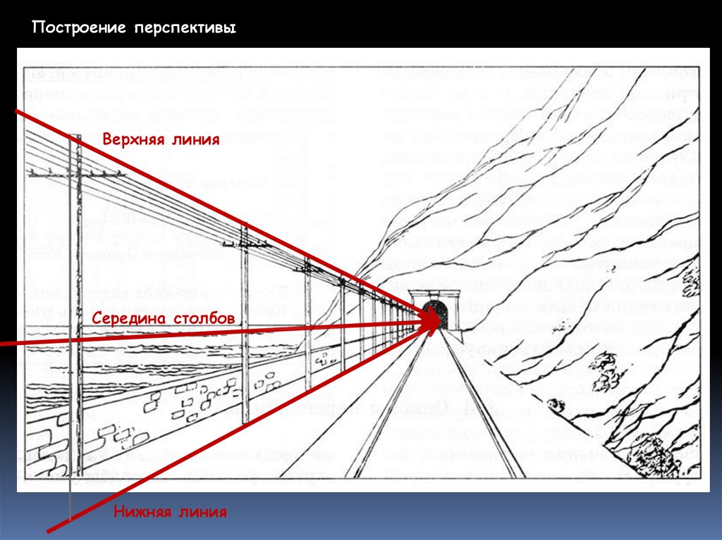 Нижняя линия. Перспективное сокращение. Правила построения перспективы. Перспективное сокращение в рисунке. Изучение перспективы.