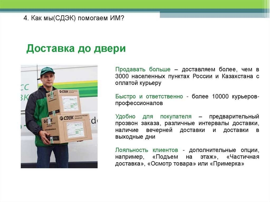 Вакансии продавец с ежедневной оплатой в москве
