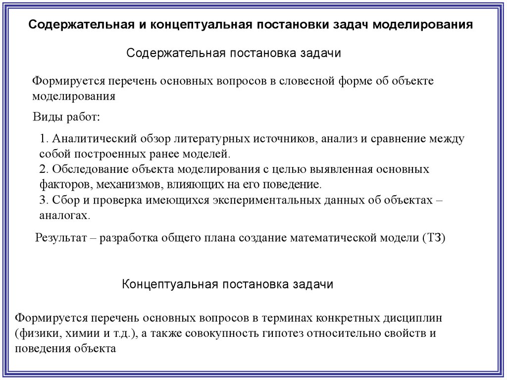 Практическими задачами моделирования являются. Содержательная постановка задачи. Постановка задачи моделирования. Концептуальная постановка задачи. Пример концептуальной постановки задачи.