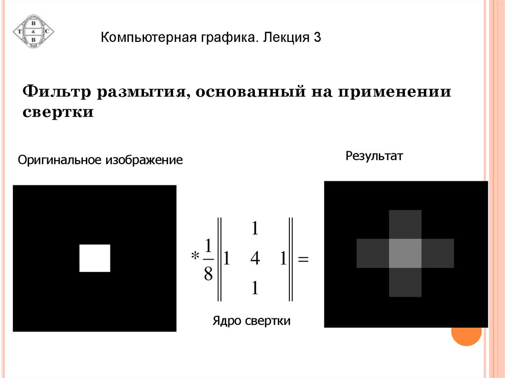 Свертка изображения это