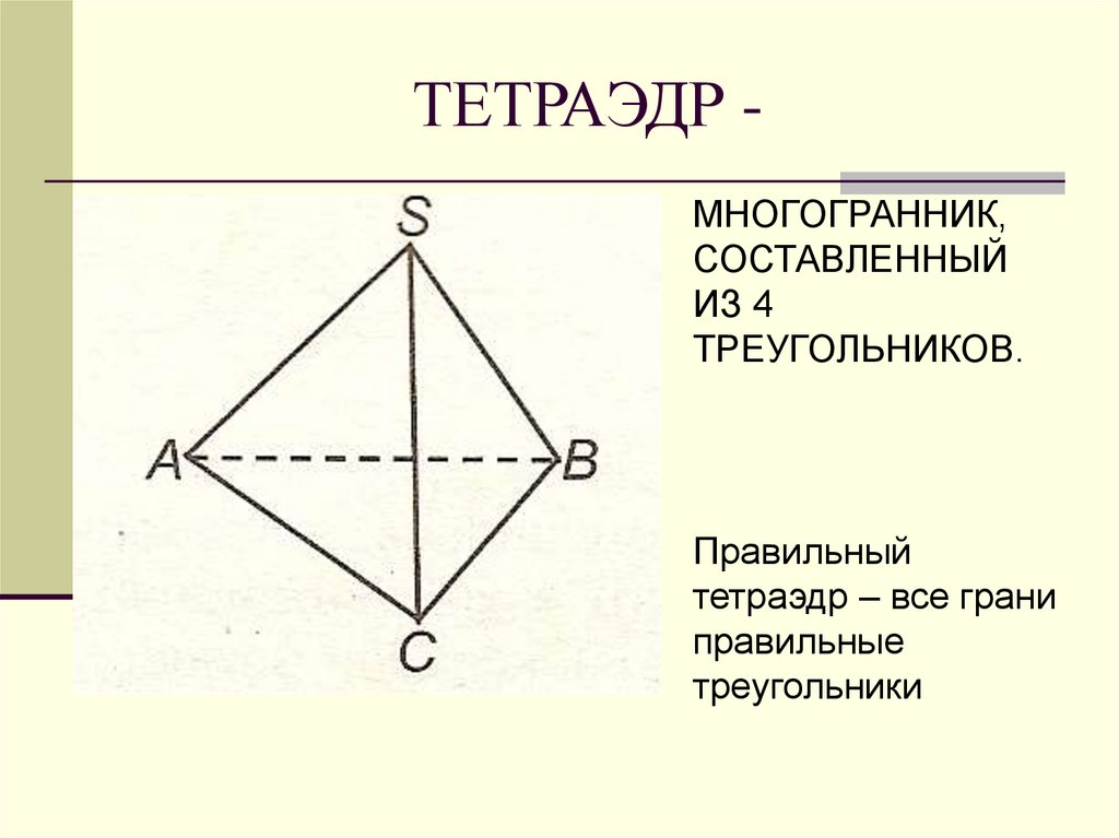 Прямоугольный тетраэдр рисунок