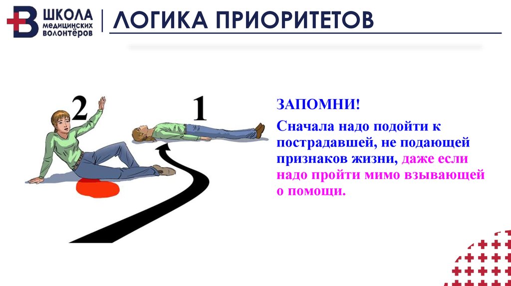 Не подает признаков жизни. Спасение жизнь приоритет. Псито 1 не подаёт признаков жизни.