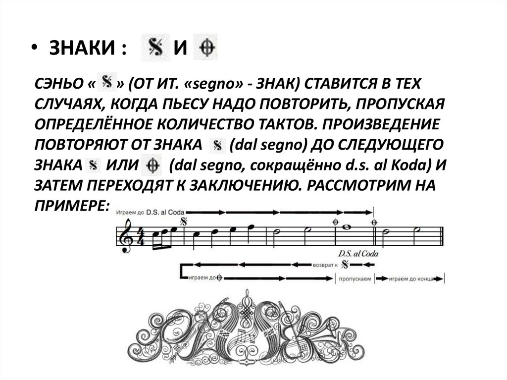 Ноты описание. Знаки сокращения нотного письма. Знак повторения в нотах. Знаки сокращенного нотного письма в Музыке. Повторение в Музыке обозначение.