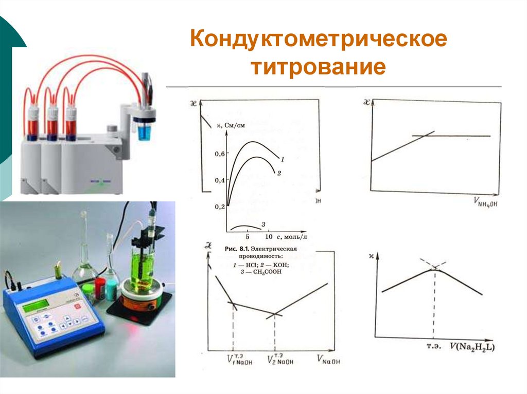 Метод прямой кондуктометрии. Схема кондуктометрического титрования. Титрование смеси в кондуктометрии. Кондуктометрическое титрование h3o. 1. Кондуктометрическое титрование приборы.