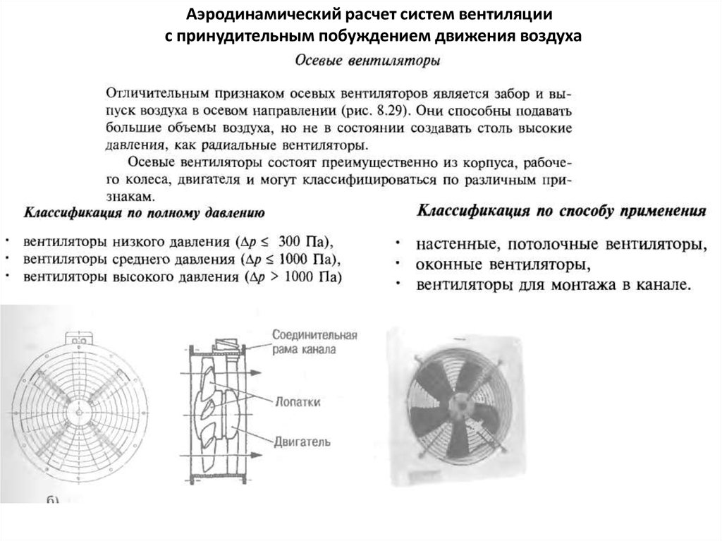 Расчет воздуховодов