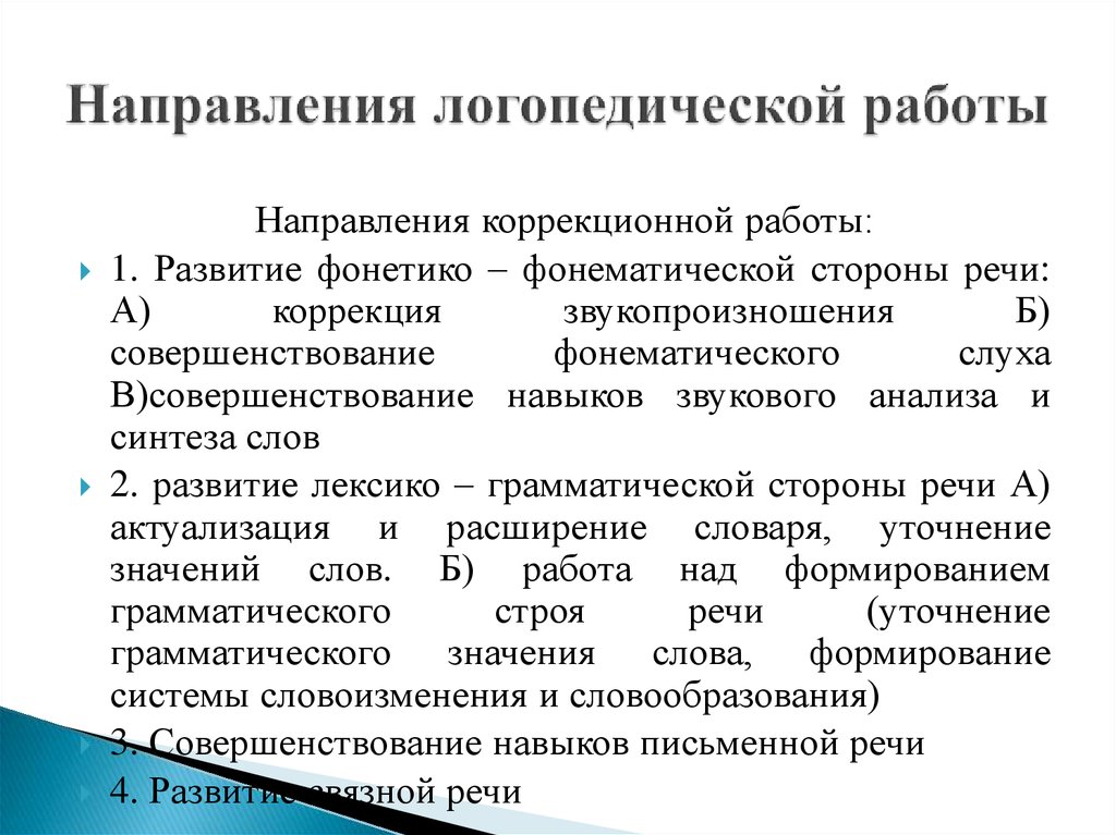 Направление логопедия. Направления логопедической работы. Направления коррекционной работы логопеда. Направление к логопеду.