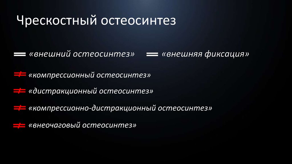 Внеочаговый остеосинтез презентация