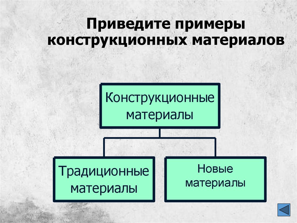 Приведи примеры материалы. Конструкционные материалы примеры. Приведите примеры конструкционных материалов. Виды конструкционных материалов. Традиционные конструкционные материалы.