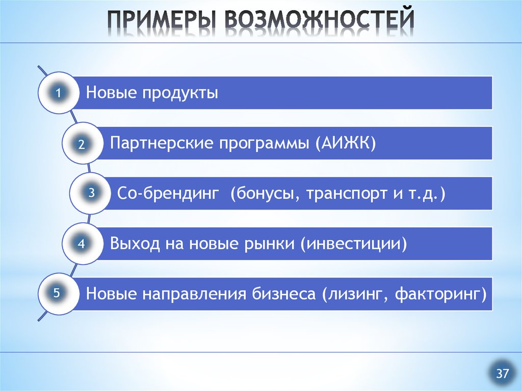 Возможно примеры