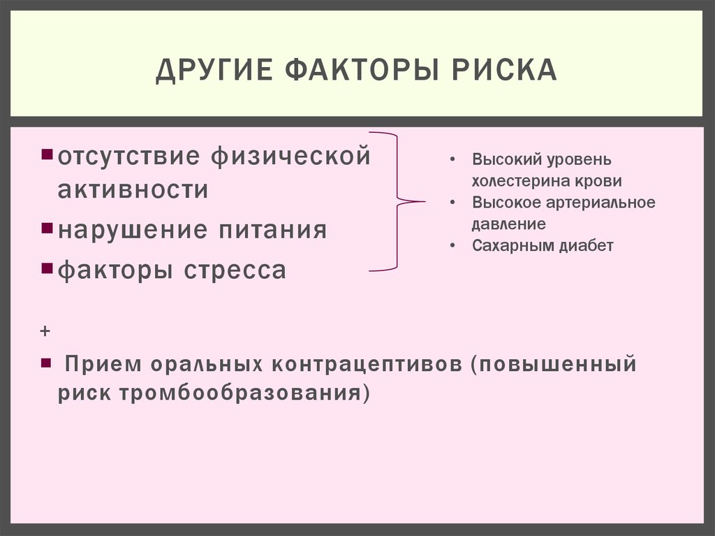 Факторы риска ссз картинка