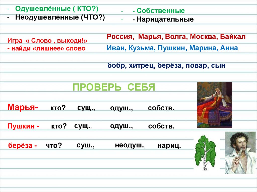 Географические названия россии на букву б