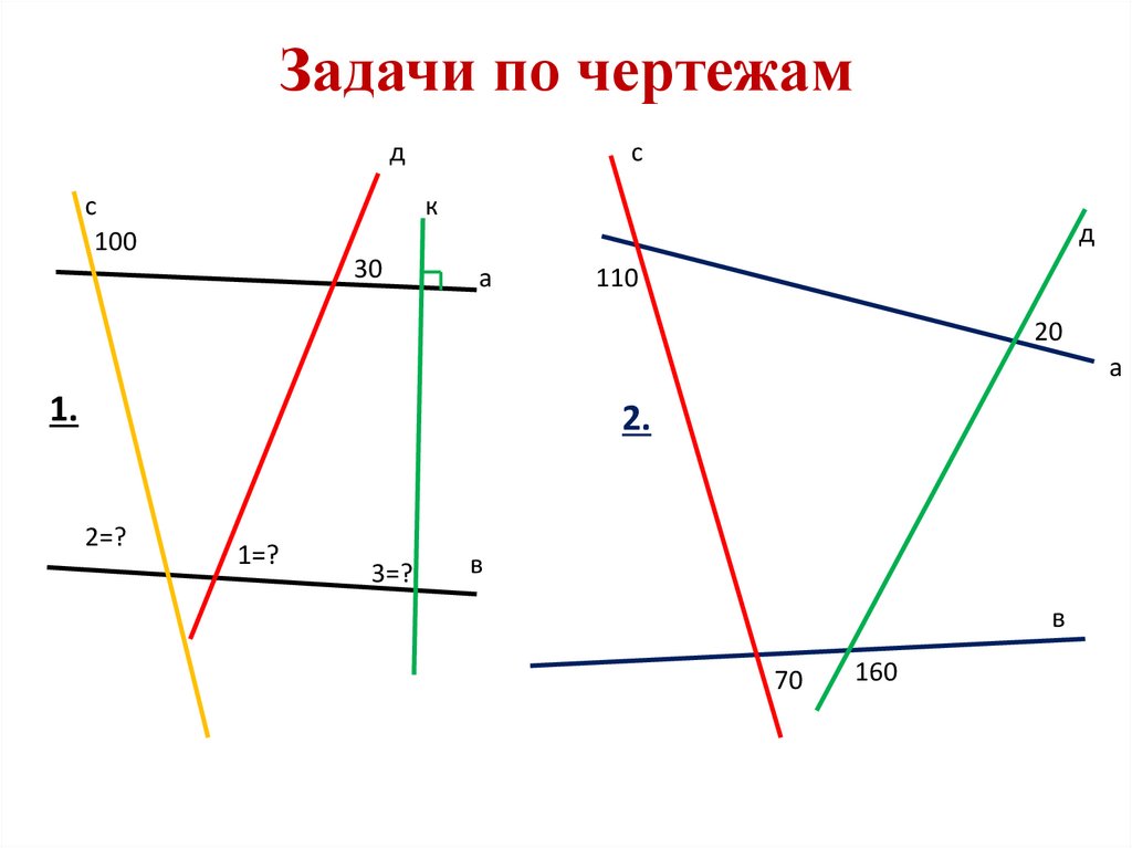 Вертикальные прямые определения. Как определить прямую. Определить чертеж по фото. Углы онлайн. А параллельно б чертежу определения.