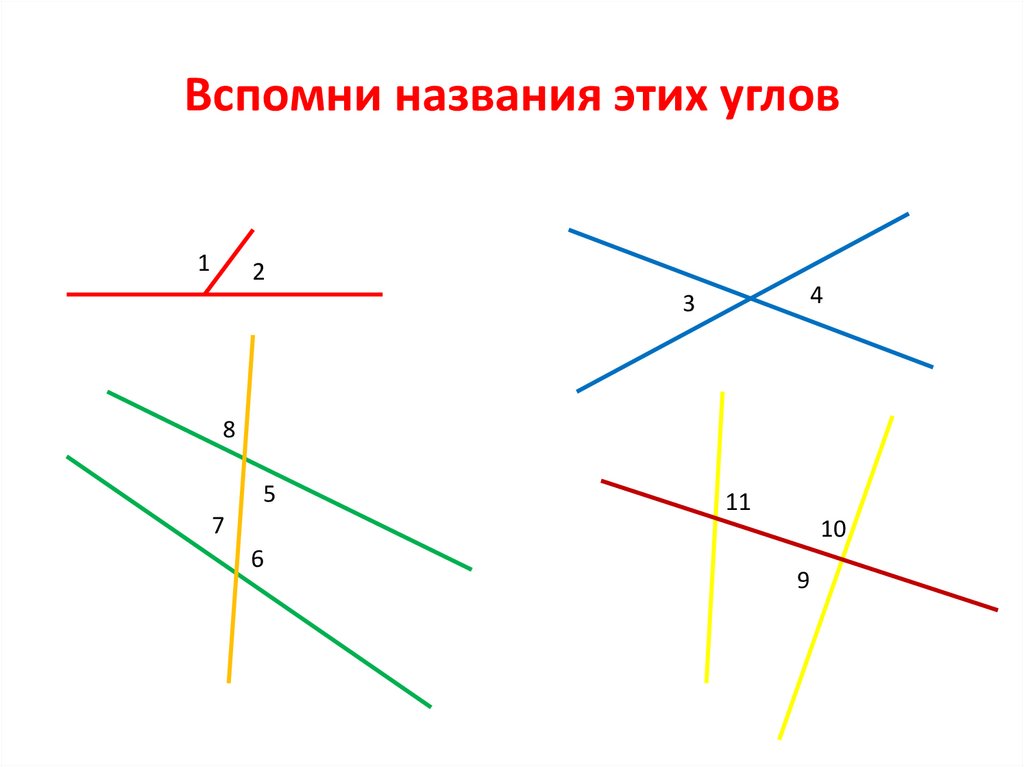 Параллельные прямые и секущая углы. Углы образованные параллельными прямыми. Углы образованные параллельными прямыми рисунок.