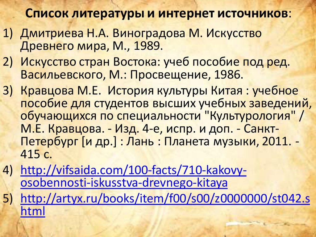 Дополнительная литература интернет. Интернет источники в списке литературы. Список источников и литературы. Список интернет источников. Список литературы онлайн источники.