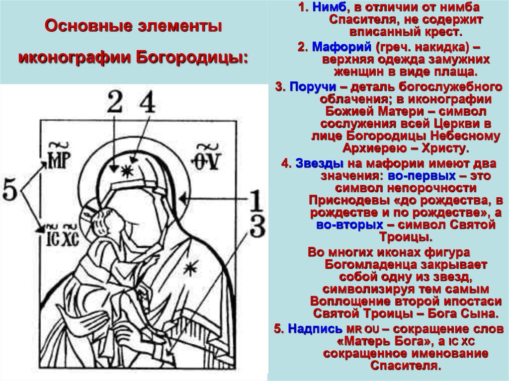 Основные элементы иконографии Богородицы: