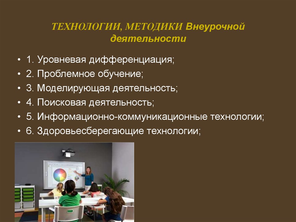 Технологии внеурочной деятельности. Методики внеурочной деятельности. Технологии для внеучебной деятельности. Методы и технологии внеурочной деятельности.