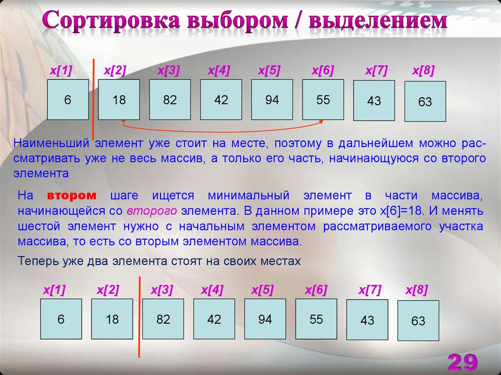 Методы сортировки массивов презентация