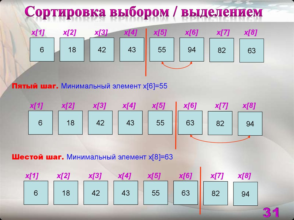 Быстрая сортировка хоара презентация