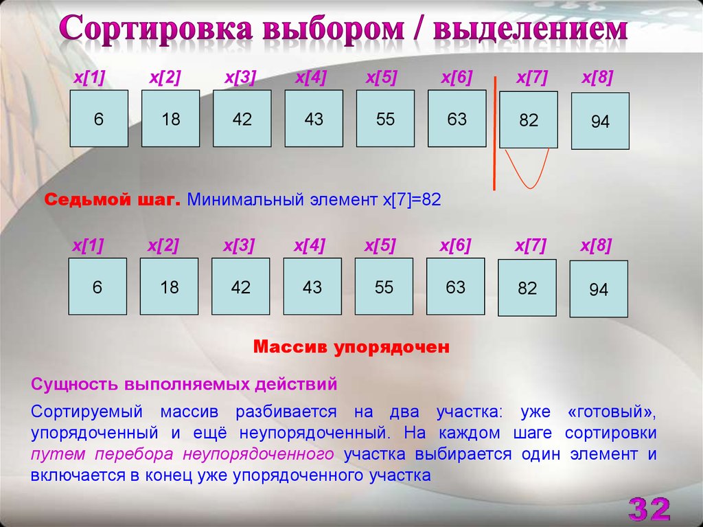 Выбор c. Сортировка выбором. Сортировка выбором (selection sort). Улучшенная сортировка выбором. Сортировка массива выбором.